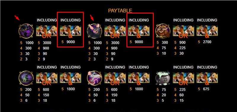 Bubble Bubble 2 slot paytable