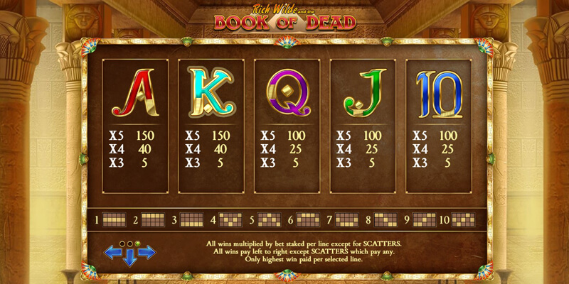 Book of Dead slot low paying symbols