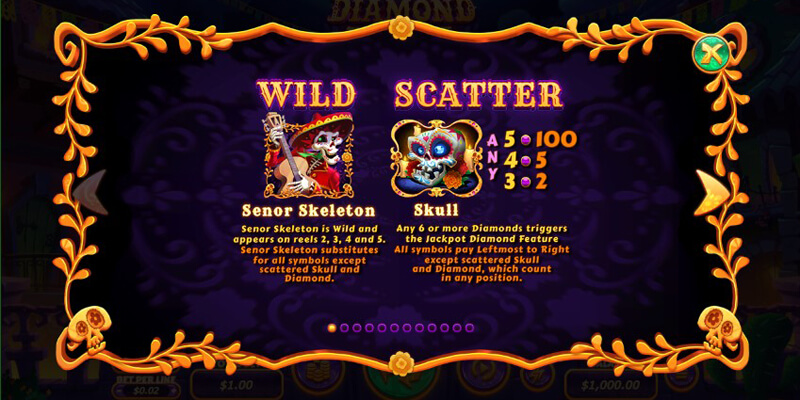 Diamond Fiesta Slot Paytable