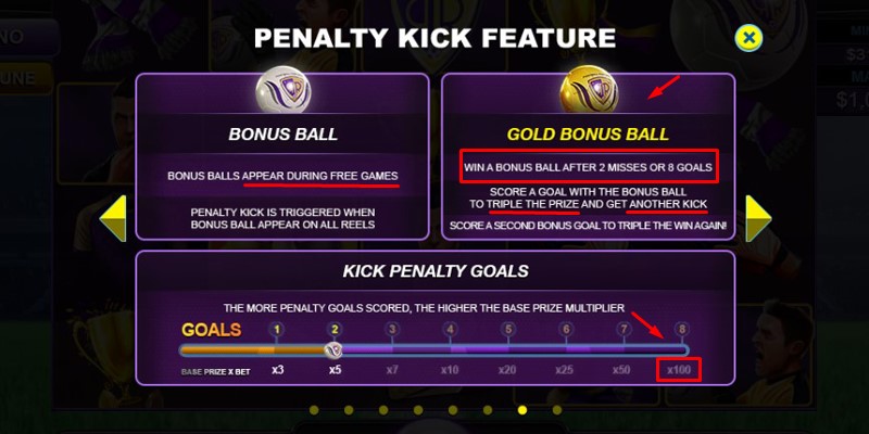 Penalty Kick Feature in Football Fortunes slot